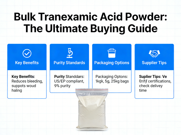 Bulk Tranexamic Acid Powder: The Ultimate Buyer's Guide